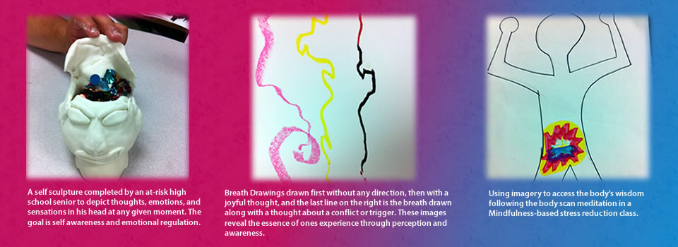 mindfulness trainings Miami